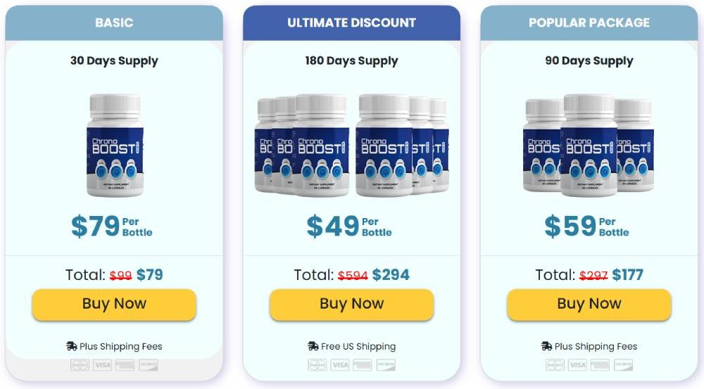 ChronoBoost Pro discounted price
